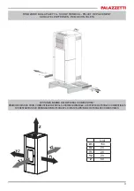 Preview for 3 page of Palazzetti Ecofire Nadia Manual