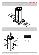 Предварительный просмотр 3 страницы Palazzetti ECOFIRE NINA v2 Description / Cleaning / Technical Data