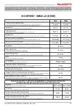 Предварительный просмотр 11 страницы Palazzetti ECOFIRE NINA v2 Description / Cleaning / Technical Data