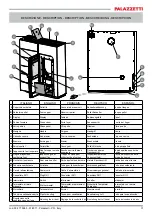 Preview for 3 page of Palazzetti ECOFIRE NOAH 9 Description / Cleaning / Technical Data