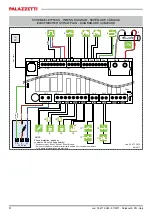 Preview for 4 page of Palazzetti ECOFIRE NOAH 9 Description / Cleaning / Technical Data