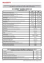 Preview for 8 page of Palazzetti ECOFIRE SABINA IDRO 20 Product Technical Details