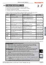 Preview for 109 page of Palazzetti ECOFIRE series Use And Maintenance