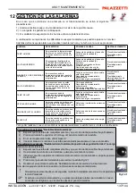 Preview for 137 page of Palazzetti ECOFIRE series Use And Maintenance