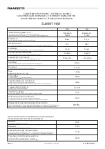 Preview for 98 page of Palazzetti ECOFIRE SLIMMY 6kW Instructions For Use And Maintenance Manual