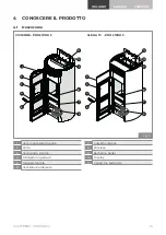 Preview for 13 page of Palazzetti ECOFIRE VIVIENNE User Manual