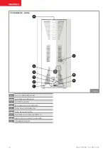 Preview for 14 page of Palazzetti ECOFIRE VIVIENNE User Manual