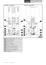 Preview for 15 page of Palazzetti ECOFIRE VIVIENNE User Manual