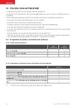 Preview for 46 page of Palazzetti ECOFIRE VIVIENNE User Manual