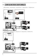 Preview for 88 page of Palazzetti ECOFIRE WILMA IDRO 18 General Information - Warnings - Installation - Maintenance