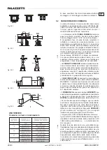 Preview for 24 page of Palazzetti ECOMONOBLOCCO MAGNOFIX Instructions For Use And Maintenance Manual