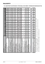 Preview for 66 page of Palazzetti ECOMONOBLOCCO MAGNOFIX Instructions For Use And Maintenance Manual