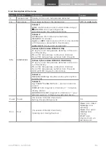 Preview for 83 page of Palazzetti Ecomonoblocco WT 16:3 3D Installation, Use And Maintenance Manual