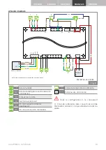 Preview for 111 page of Palazzetti Ecomonoblocco WT 16:3 3D Installation, Use And Maintenance Manual