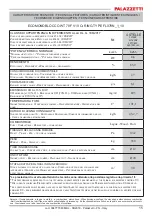 Preview for 15 page of Palazzetti ECOMONOBLOCCO WT 78F V Description / Cleaning / Technical Data