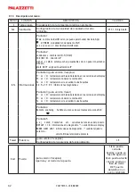 Preview for 82 page of Palazzetti ECOMONOBLOCCO WT L Use And Maintenance Manual