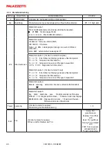 Preview for 48 page of Palazzetti ECOMONOBLOCCO WT R Use And Maintenance Manual