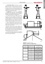 Preview for 13 page of Palazzetti Ecomonoblocco Instructions For Use And Maintenance Manual