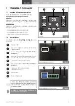 Preview for 3 page of Palazzetti ET4W Manual