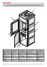 Предварительный просмотр 2 страницы Palazzetti EVA Product Technical Details