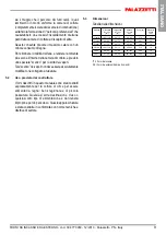 Preview for 9 page of Palazzetti FI extra Installation Manual - Use And Maintenance