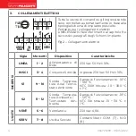 Preview for 4 page of Palazzetti GLA810 Installation Manual