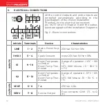 Preview for 12 page of Palazzetti GLA810 Installation Manual