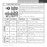 Preview for 35 page of Palazzetti GLA810 Installation Manual