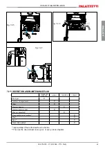 Preview for 45 page of Palazzetti Inserimento A70 Installation, User And Maintenance Manual