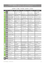 Preview for 11 page of Palazzetti JP 15 Product Technical Details