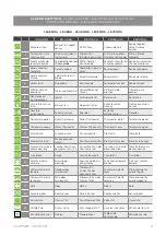 Preview for 11 page of Palazzetti JP Product Technical Details