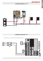 Preview for 9 page of Palazzetti L1 Installation Instructions, Use And Maintenance