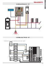 Preview for 11 page of Palazzetti L1 Installation Instructions, Use And Maintenance