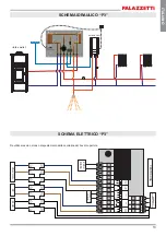 Preview for 13 page of Palazzetti L1 Installation Instructions, Use And Maintenance