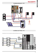 Preview for 15 page of Palazzetti L1 Installation Instructions, Use And Maintenance