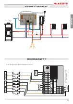 Preview for 39 page of Palazzetti L1 Installation Instructions, Use And Maintenance