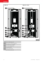 Preview for 14 page of Palazzetti LINDA US 12 Installation And Maintenance Manual