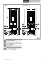 Preview for 15 page of Palazzetti LINDA US 12 Installation And Maintenance Manual