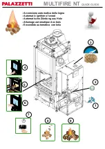 Preview for 2 page of Palazzetti MULTIFIRE NT Quick Manual