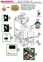 Preview for 5 page of Palazzetti MULTIFIRE NT Quick Manual