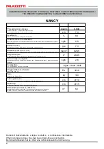 Preview for 6 page of Palazzetti NANCY Product Technical Details