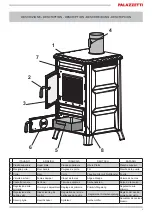 Preview for 3 page of Palazzetti Oscar General Information - Warnings - Installation - Maintenance