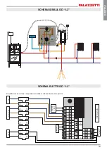 Предварительный просмотр 19 страницы Palazzetti P1 Installation Instructions, Use And Maintenance