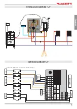 Preview for 45 page of Palazzetti P1 Installation Instructions, Use And Maintenance