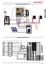 Preview for 49 page of Palazzetti P1 Installation Instructions, Use And Maintenance