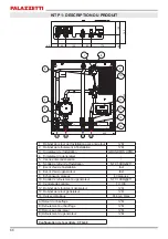 Preview for 86 page of Palazzetti P1 Installation Instructions, Use And Maintenance