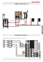 Preview for 95 page of Palazzetti P1 Installation Instructions, Use And Maintenance