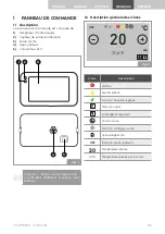 Preview for 83 page of Palazzetti PREMIUM UI Use And Function