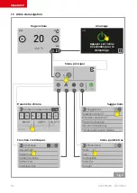 Предварительный просмотр 84 страницы Palazzetti PREMIUM UI Use And Function