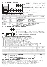 Preview for 2 page of Palazzetti TC 120 User Manual